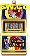 Player Reviews 161Bet